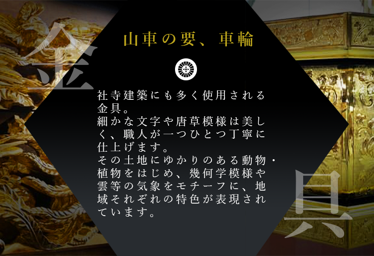 山車を煌めかせる飾り金具　社寺建築にも多く使用される金具。細かな文字や唐草模様は美しく、職人が一つひとつ丁寧に仕上げます。その土地にゆかりのある動物・植物をはじめ、幾何学模様や雲等の気象をモチーフに、地域それぞれの特色が表現されています。
